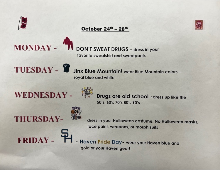 Themes for the week